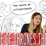 Game Of Thrones Theory: The Death Of Littlefinger || Mindmapped