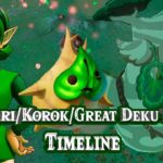 Zelda Theory: Kokiri, Koroks and The Great Deku Trees