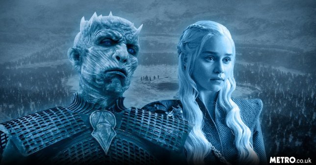 Daenerys Targaryen and The Night King in Game of Thrones 