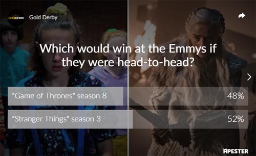 stranger things game of thrones poll results