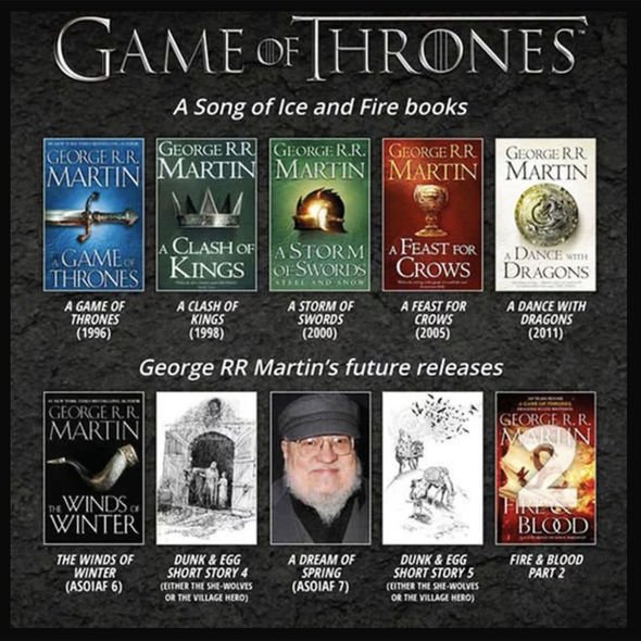 Game of Thrones books and release dates