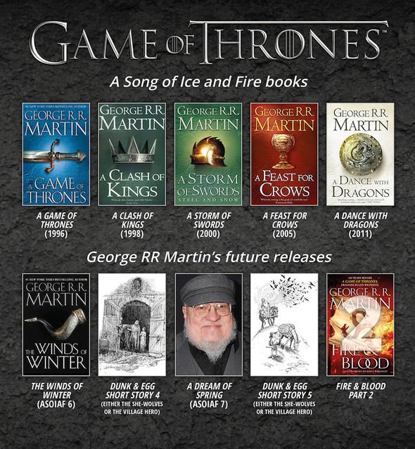 grrm books