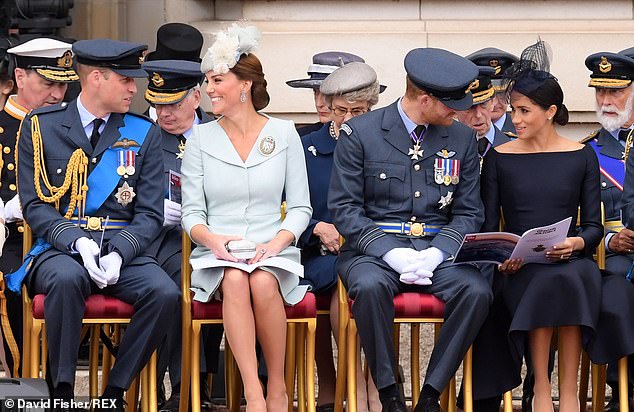 Prince William, Catherine Duchess of Cambridge, Prince Harry and Meghan Duchess of Sussex 100th Anniversary of the Royal Air Force