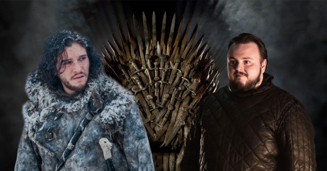 Game of Thrones theory